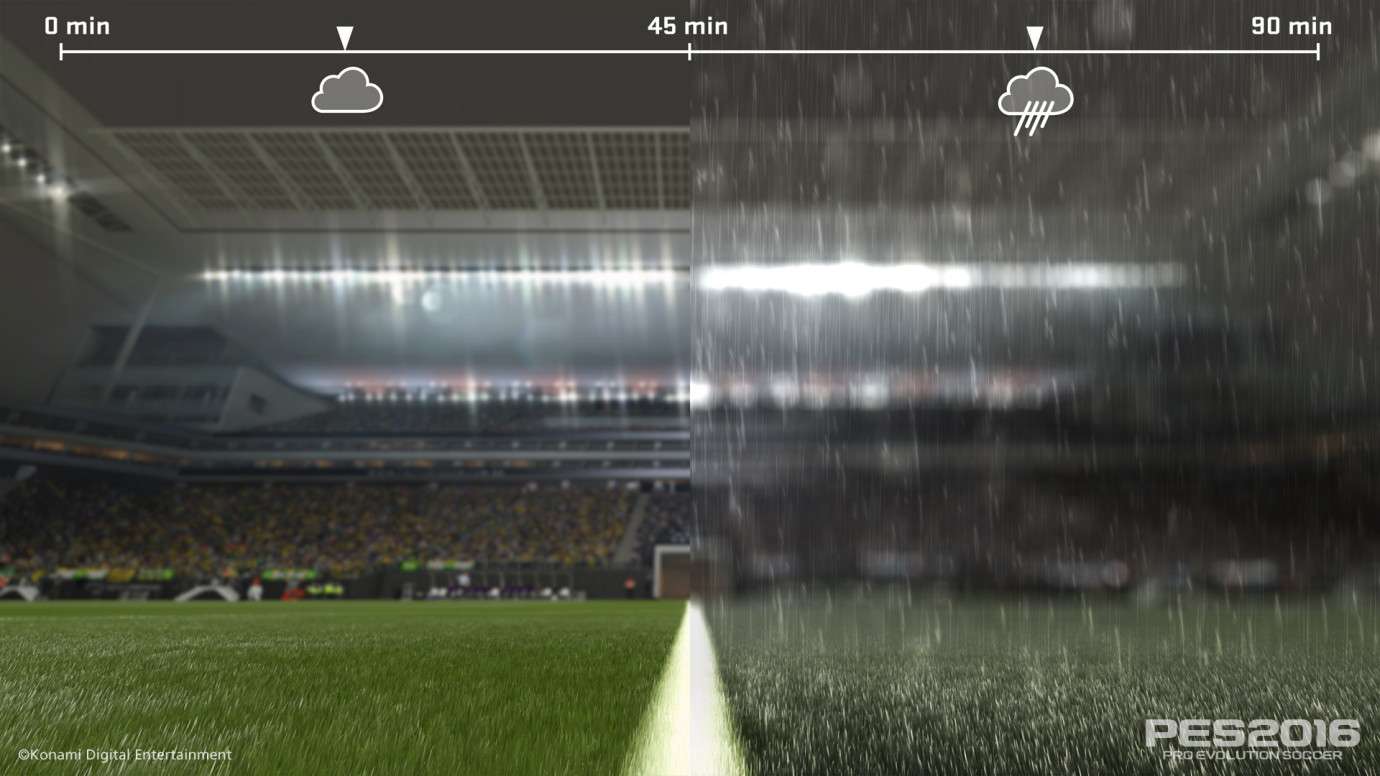 PES2016_weather